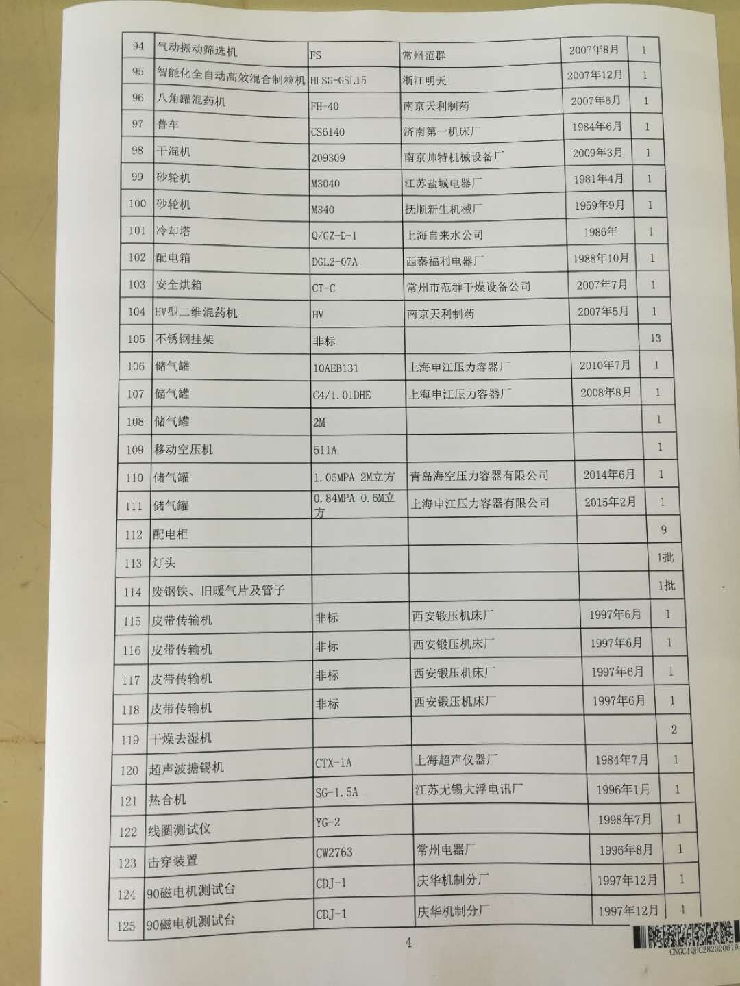 2020年6月2日兵器平臺(tái)在線拍賣會(huì)標(biāo)的簡介